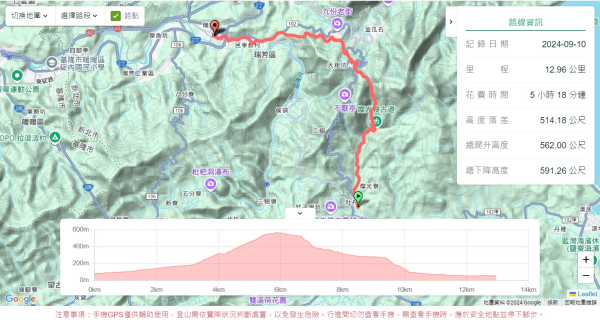 貂山古道,琉榔路觀光步道2590527