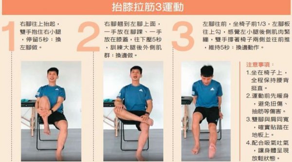 【訓練】手腳冰冷發麻怎麼辦？專家專做抬膝拉筋3運動，鍛鍊下肢肌力暖身體