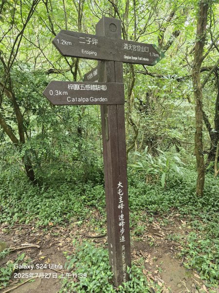 2025-07-27臺北大縱走第一段：關渡至二子坪2847222