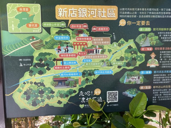 2025微笑山線大縱走尋寶集章任務-Ep.07【二格山系】銀河洞越嶺2888078