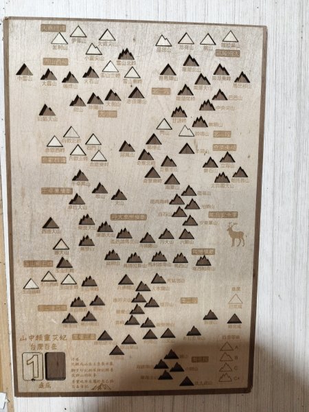 北一段(01/14)勝光山 2025_0906~132885034