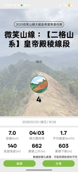 微笑山線：【二格山系】皇帝殿稜線段