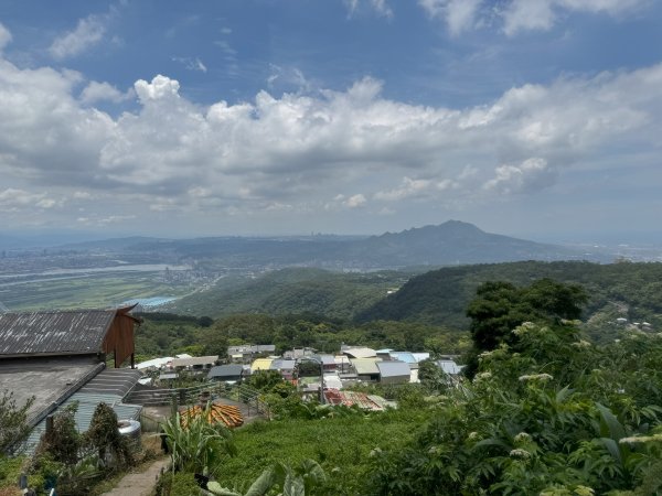 2025台北大縱走第二回合:1+2段2821298