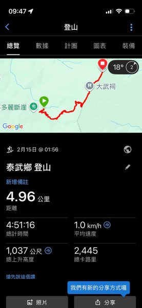 北大武稜線雲海景觀3010136