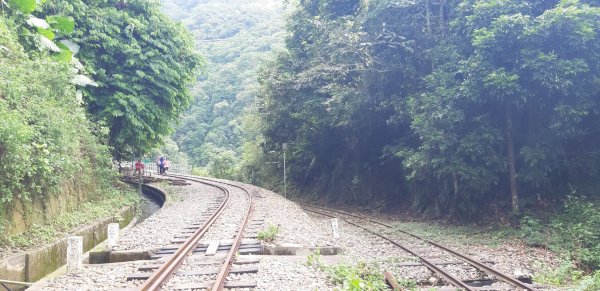 獨立山連走奉天岩、大巃頂山675279