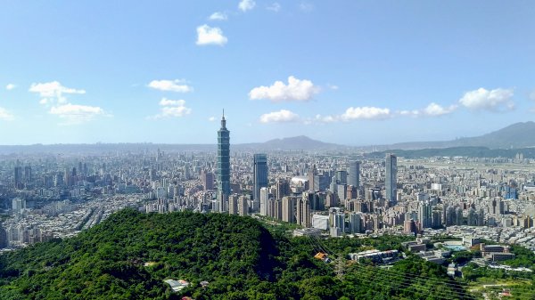 臺北大縱走第六段中華科大至捷運麟光站1483155