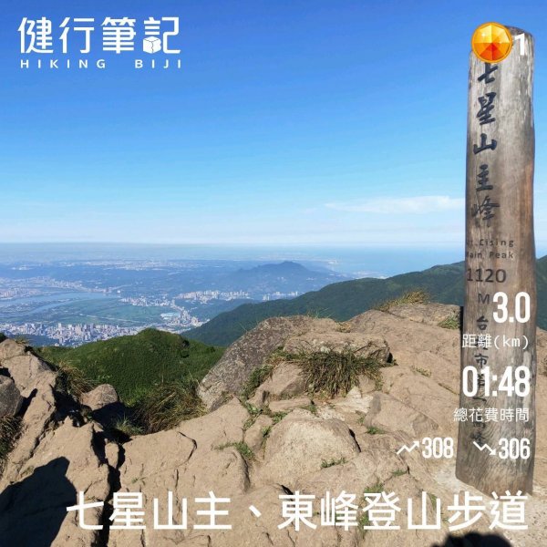 小百岳(2)-七星山-202208221847072