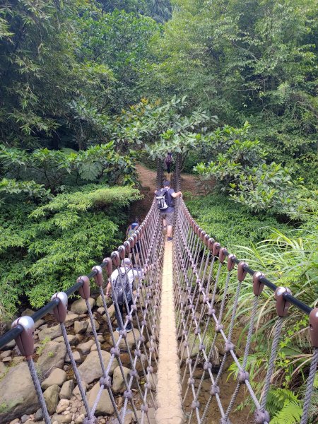 三貂嶺瀑布群步道→大華車站1053234