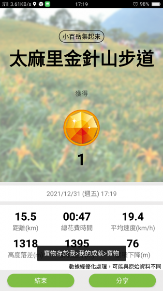 小百岳:太麻里山1566210