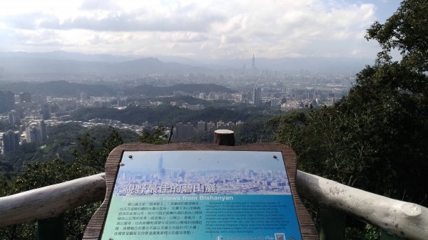 鯉魚山+忠勇山+大崙頭尾山+圓覺寺步道519529