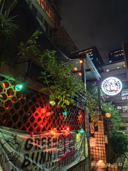 璀璨耀眼的夜景 - 大直美麗華、大稻埕、大港墘公園【臺北健走趣】【健走複利】2604618