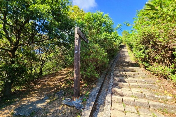 小百岳集起來-基隆山2183058