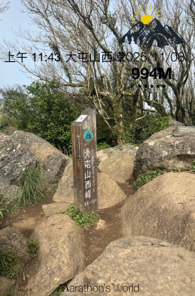 大屯山五連峰含面天山2934604