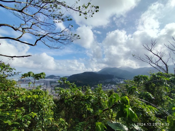 2-2 蘇澳冷泉公園→七星嶺步道→星嶺公園→蘇澳山→蘇澳運動公園→大安森林公園2678242