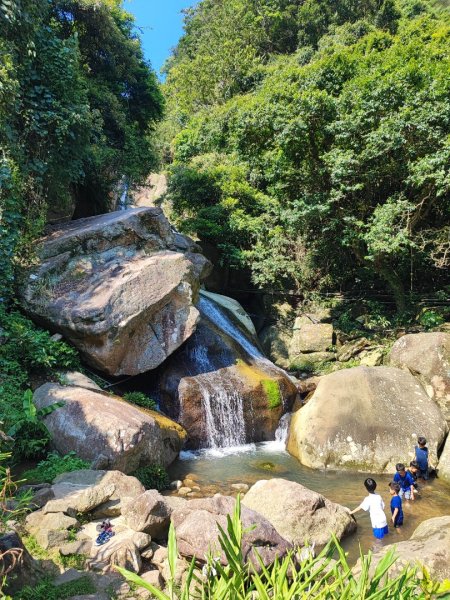 2023年臺北大縱走第四段：風櫃口至大湖公園捷運站2288807