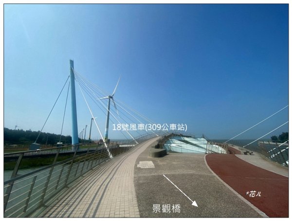 高美燈塔、大甲溪堤防、番子寮 基石2896586