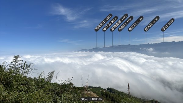 雲嘉十八連峰1932673