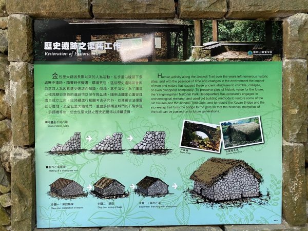 41魚路古道11103123126731