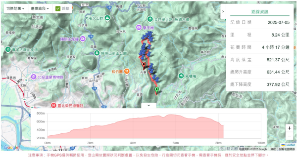 番王厝,番婆厝,王子厝,公主厝2827582