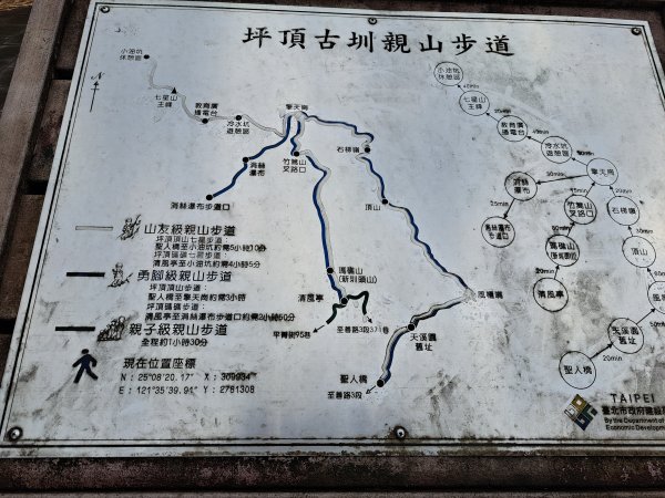 界寮縱走南段(五指山至劍潭山)+金面山步道2062488