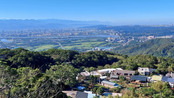 北投清天宮-外人別莊-馬偕別墅-面天山系O型走2787742