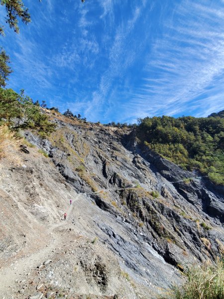 2天7萬步 步步都懷疑人生-南華山748278