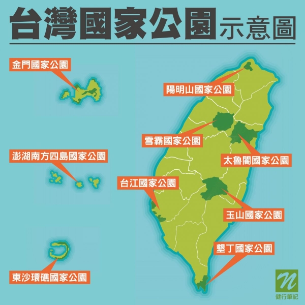 【戶外百科】台灣九座國家公園