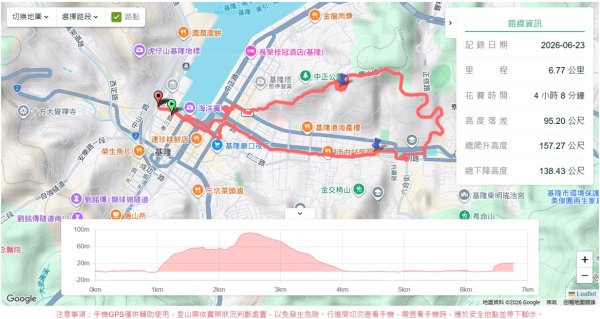 基隆田寮河3078545