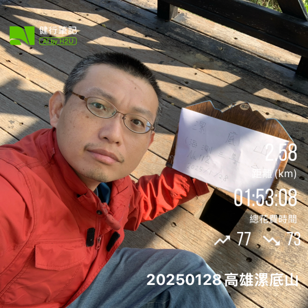 20250128高雄漯底山-北峰-西北峰2705202