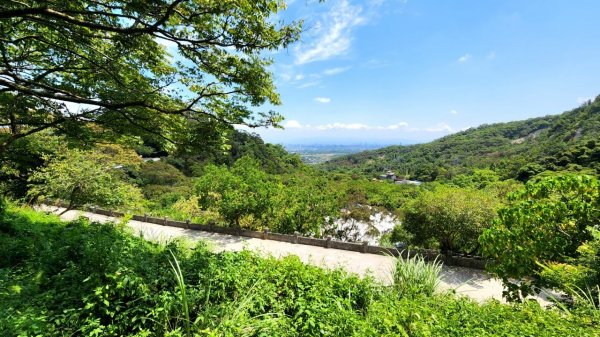 天母水管路古道，翠峰瀑布，芝山岩步道群，貴子坑水土保持園區，奇岩山，泰山義學坑步道，八連溪水車公園1865751