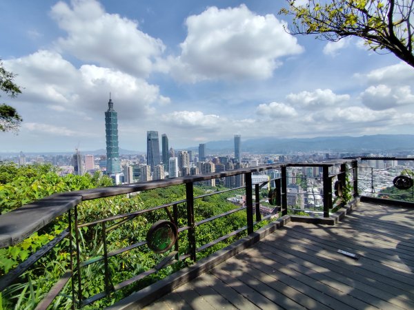 象山公園→六巨石→象山峰→拇指山頂峰登山口→南港山南峰→南港山→九五峰→中華科技大學【臺北大縱走6】2556114