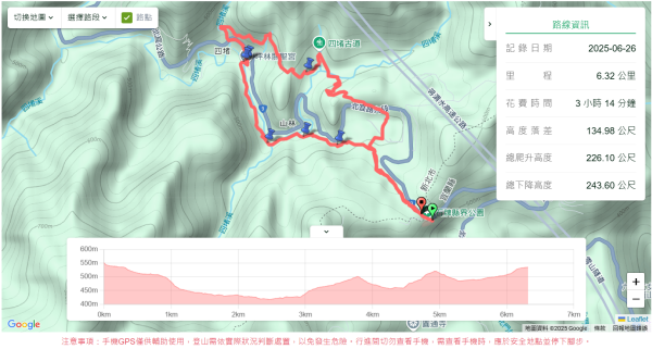 四堵溪畔古道2822501