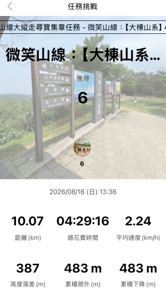 大棟山3108525