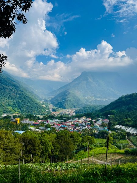 瞭望台-瓊山-望美山-獵人古道2886890