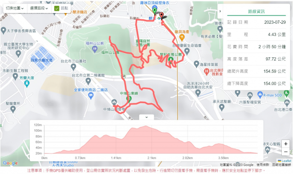 福州山,中埔山,黎和生態公園2234118