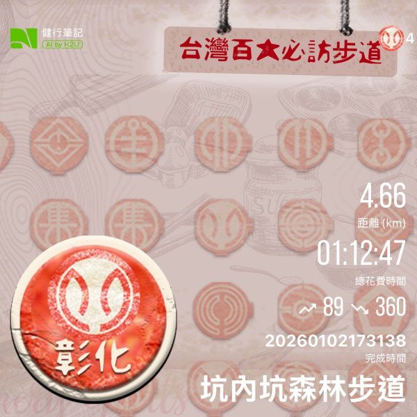 20260102松柏嶺登廟步道+松柏坑山、田園茶香賞茶步道+坑內坑森林步道2982915