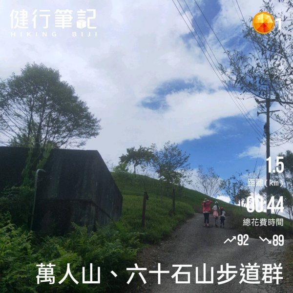 小百岳(92)-萬人山(六十石山)-202206031739382