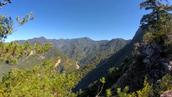 東卯山-谷關大道院路線1525433