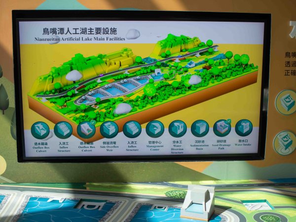 鳥嘴潭人工湖環湖3082565