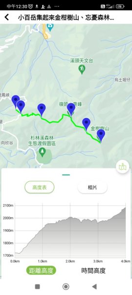 鳳凰南嶺線步道(溪頭至杉林溪縱走)2150765