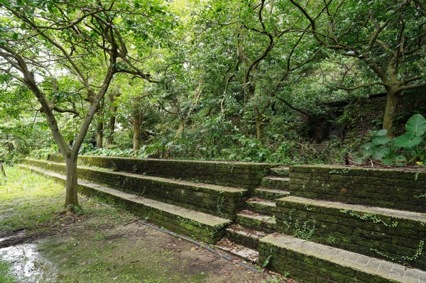 臺北 北投 嘎嘮別山、稻香山、貴子坑山2760556