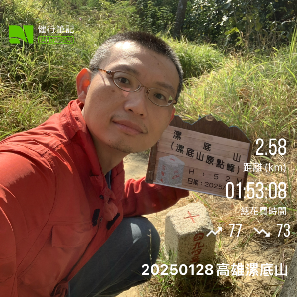 20250128高雄漯底山-北峰-西北峰2705201