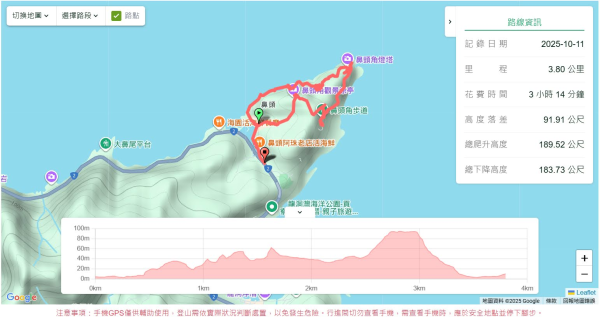 鼻頭角祕境2910592