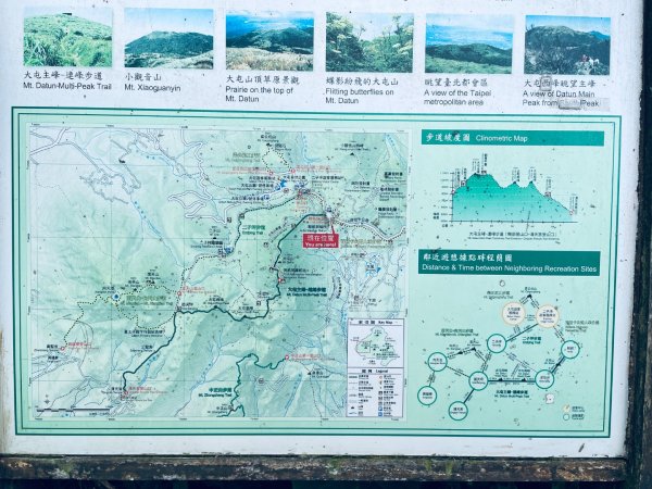 20260524 大屯主峰步道（大屯山助航台、主峰觀景台）3064845