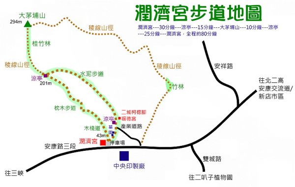 潤濟宮登山步道路線圖