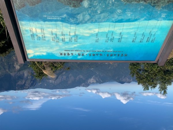 奮起湖大棟山1547919