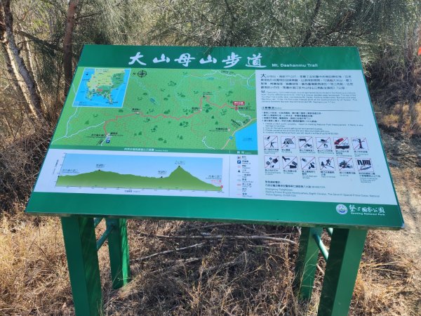 小百岳No.81⛰大山母山2776395