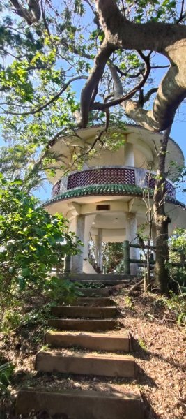 新店獅頭山(小獅山)步道2694754