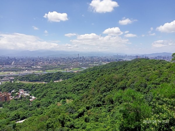 【臺北大縱走5】2-2 劍潭山步道→圓山八美至一美→圓山飯店→十美→北安路→九美→劍潭山步道通北街口2259687