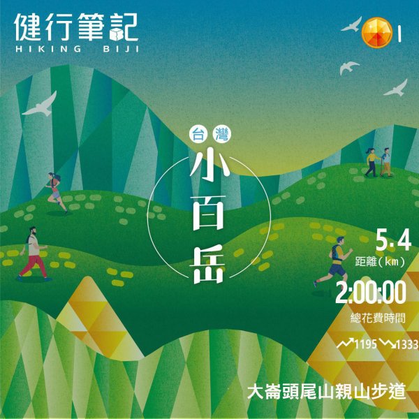 小百岳寶石〡No.8大崙頭山 9劍潭山936466